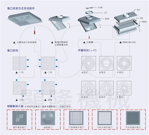 顯龍出風口|顯隆機械股份有限公司｜公司簡介－104人力銀